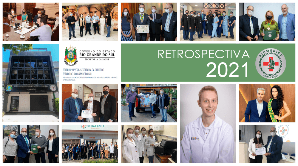 RETROSPECTIVA 2021