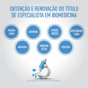ABBM_Post_TEBM_2019